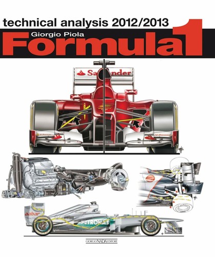 Formula technical analysis - 1:,