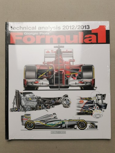 Formula technical analysis - formula,